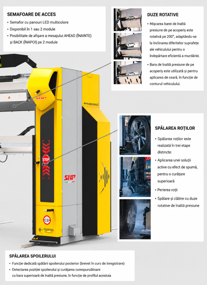 Aquarama Stargate SHP - specificatii tehnice 4